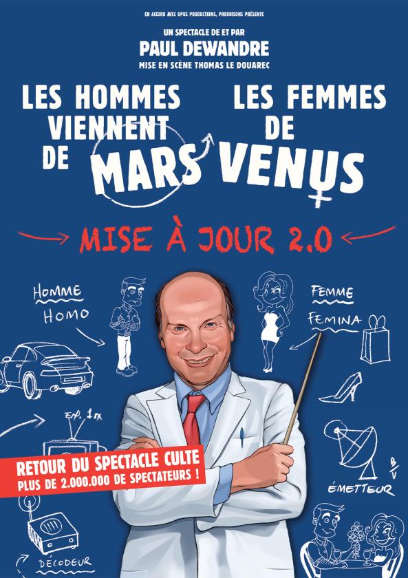 sortie à CHASSENEUIL DU POITOU, Vienne. LES HOMMES VIENNENT DE MARS ET LES FEMMES DE VÉNUS Sortir à CHASSENEUIL DU POITOU(Vienne). CHASSENEUIL DU POITOU.
