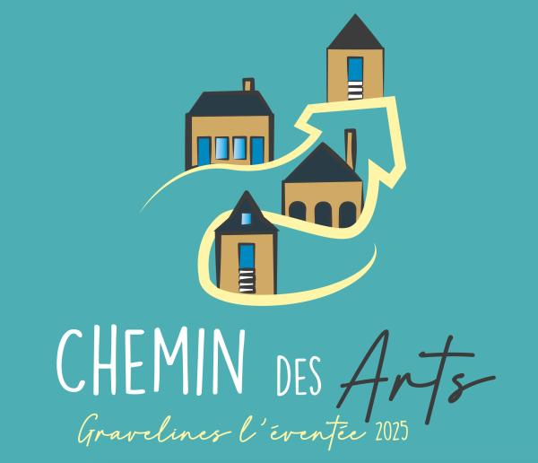 sortie à GRAVELINES, Nord. LE CHEMIN DES ARTS - PROGRAMME ÉTÉ 2025 Sortir à GRAVELINES(Nord). GRAVELINES.