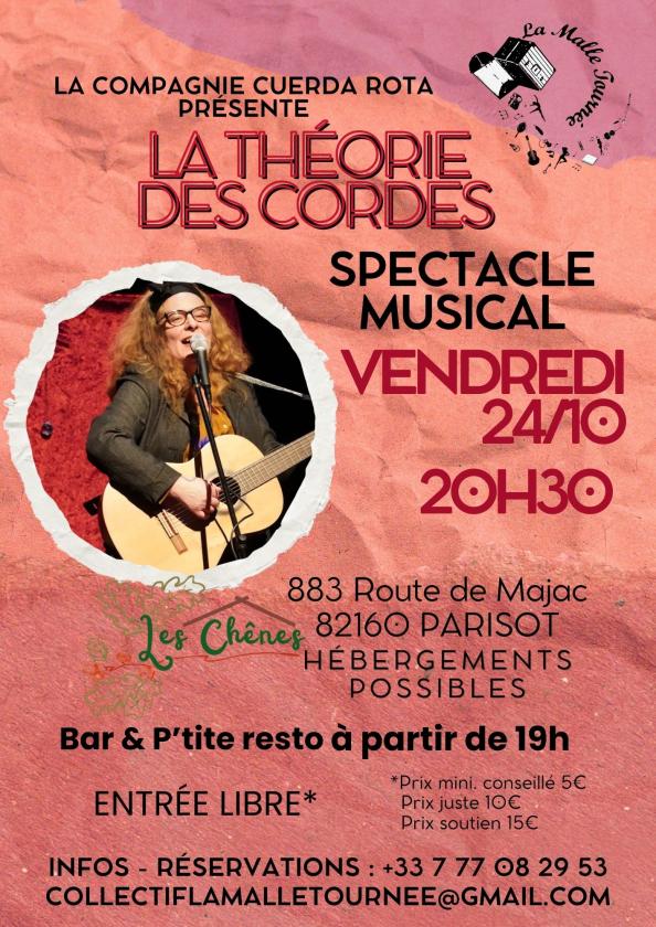 Sortir à PARISOT(Tarn et Garonne). PARISOT.
