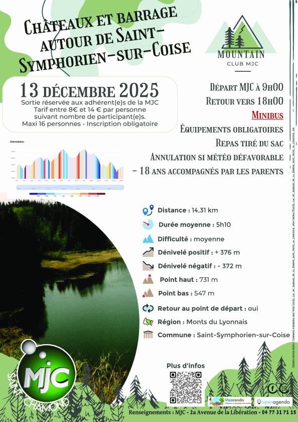 sortie à ST CHAMOND, Loire. CHÂTEAUX ET BARRAGE AUTOUR DE SAINT-SYMPHORIEN-SUR Sortir à ST CHAMOND(Loire). ST CHAMOND.