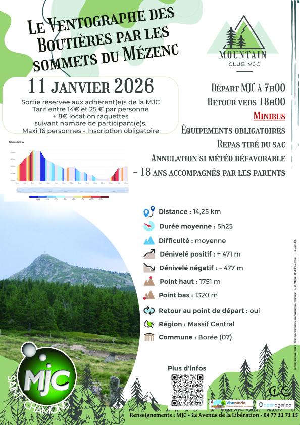 sortie à ST CHAMOND, Loire. LE VENTOGRAPHE DES BOUTIÈRES PAR LES SOMMETS DU ME Sortir à ST CHAMOND(Loire). ST CHAMOND.