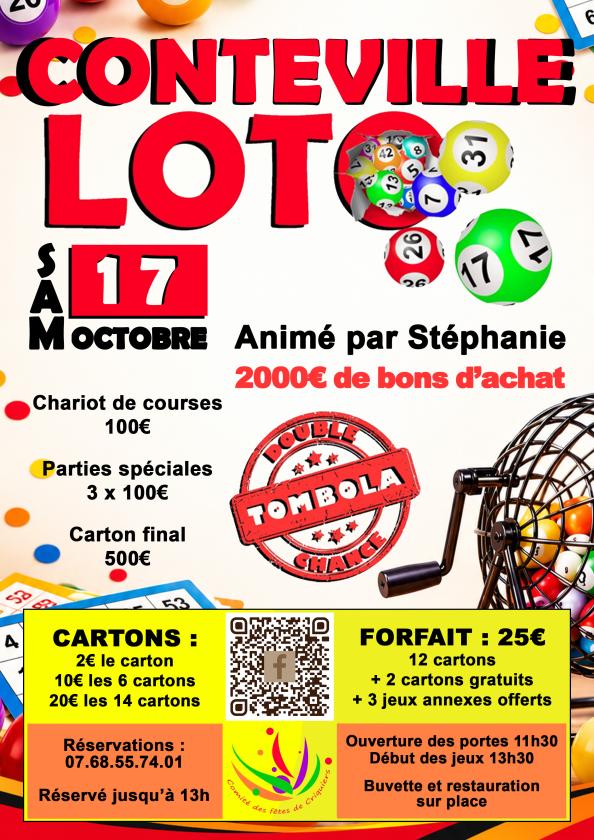 Sortir &agrave; CONTEVILLE(Seine Maritime). CONTEVILLE.